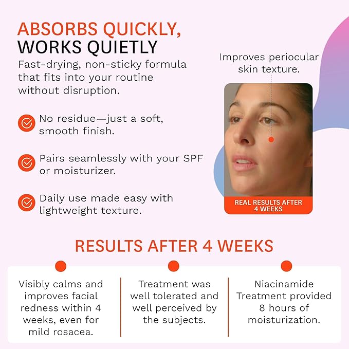 Fig.1 Niacinamide Serum for face | Skincare for Sensitive Skin β 4% Niacinamide, Glowing & Hydrating Serum for Face, Anti-Aging, Moisturizing, and Soothing Treatment β 30ml