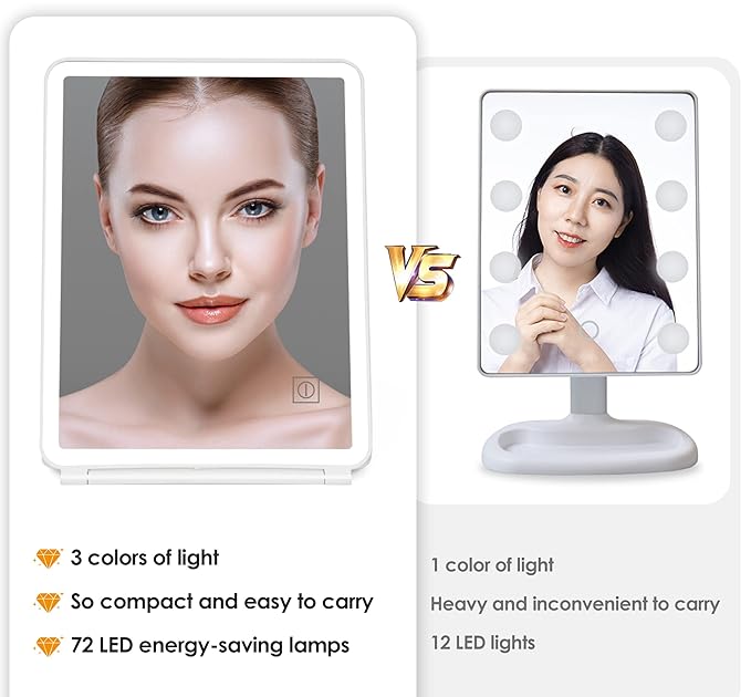 KerMiCi 【Large Size】 Travel Makeup Mirror with Light, Led Folding Vanity Mirror Portable USB Rechargeable Mirror 3 Color Lighting Touch Screen Brightness Thin Compact Vanity Mirror Dimmable Mirror