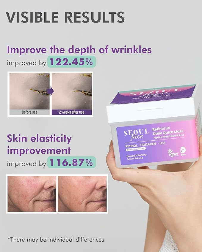 DERMAL Seoul Face Retinol 3X Daily Quick Mask 36 Sheet β Korean Skincare Vegan Tencel Facial Masks - Anti Aging, Wrinkle Improvement Mask Sheets with Collagen, LHA, Peptide