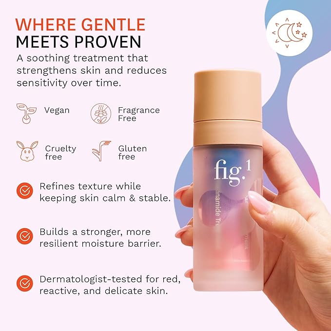 Fig.1 Niacinamide Serum for face | Skincare for Sensitive Skin β 4% Niacinamide, Glowing & Hydrating Serum for Face, Anti-Aging, Moisturizing, and Soothing Treatment β 30ml
