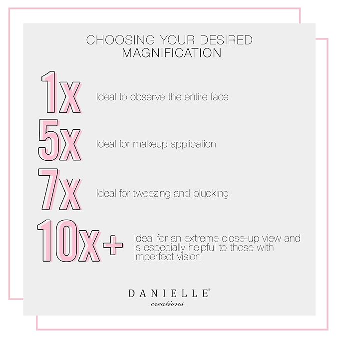 Danielle Creations Soft Touch Black Round Vanity Mirror, 10X Magnification