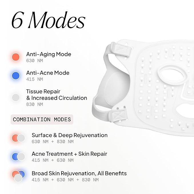 Red Light Therapy for Face, 6 Modes Portable LED Face Mask Light Therapy with Remote, Rechargeable Red Light Therapy at Home