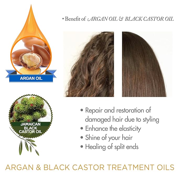 Argan & Black Castor Treatment Caps Satin Sleep Cap Bonnet Hair Accessories Shower Caps for Women Reusable Waterproof Super Jumbo (BROWN)