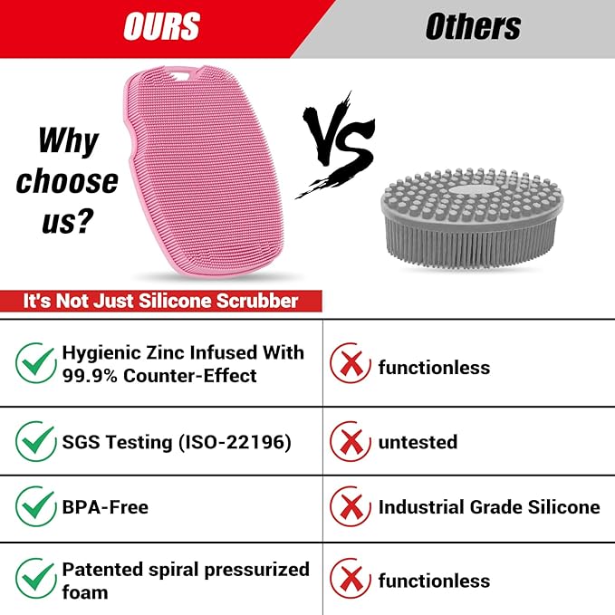 Silicone Body Scrubber - Zinc Infused-Highly Elastic Bristles Exfoliating Body Scrubber for Shower Body,Cellulite Reduction,Blood Circulation - Pink