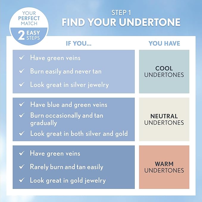 COVERGIRL Clean Invisible Foundation Makeup, Dewy & Glowy Natural Finish, Buildable Coverage, Skin-Like Smooth Look, Vegan, Golden Caramel, 1oz