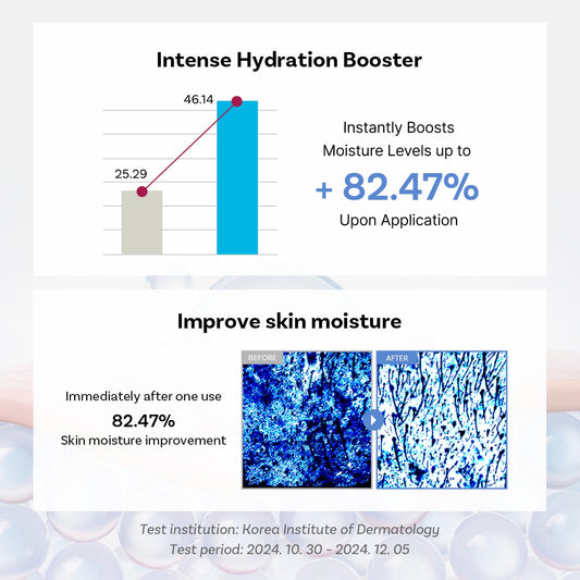 APOTHE Exosome Squal-Tox Booster Cream Mist 3.38 fl oz (100ml) β Hydrating, Soothing, and Brightening with Squalane, Centella Asiatica, and Niacinamide