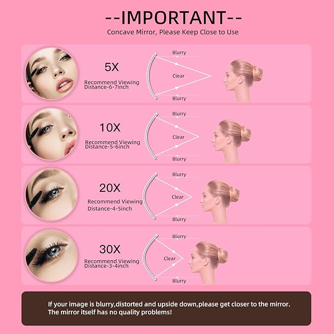 Travel Magnifying Mirror 10x Large 6β Diameter Makeup Mirror with Magnification 10x, Portable Handheld Close Up Magnified Mirror with Stand & Suction Cups, Perfect for Makeup, Shaving, Deep Cleaning