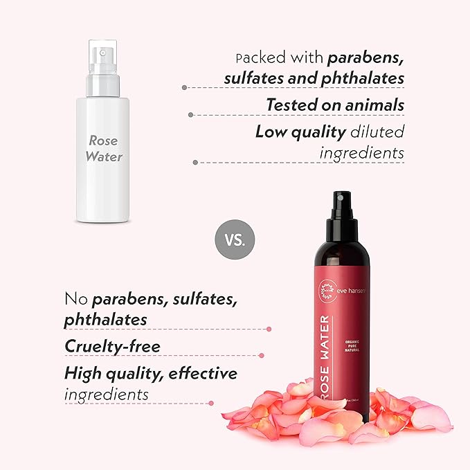 Eve Hansen Organic Rose Water Spray β Pure Rosewater Face & Hair Mist for Hydration & Refreshing Glow | Facial Toner & Makeup Setting Spray | Alcohol-Free & Vegan | 4 oz