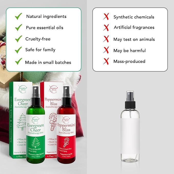 Holiday Aromatherapy Mist 2-Pack β Evergreen Cheer & Peppermint Bliss | Natural Air Freshener & Linen Mist | Perfect Christmas Room Spray & Stocking Stuffer