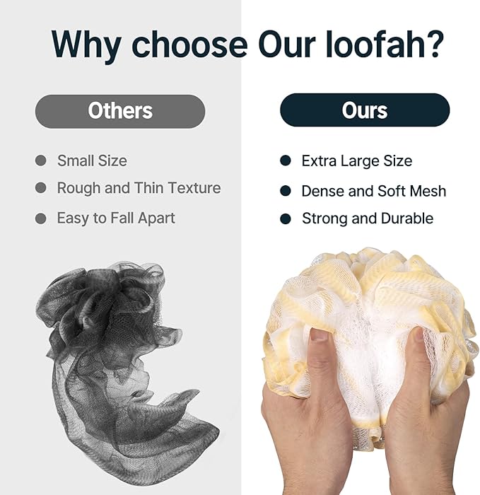AmazerBath Loofah Sponge, Shower Loofah 60g/PCS - Body Scrubber Loofa Set of 3 Cotton Candy Trio, Bath Sponge for Men and Women