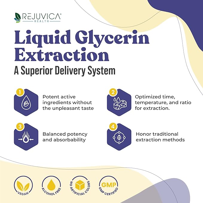 Natural Sleep-Aid with Valerian and Melatonin - All-Natural Liquid Formula for 2X Absorption - Magnesium, L-Theanine & More