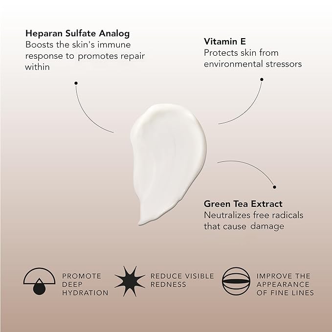 SentΓ© Dermal Repair Facial Cream | Nourishing for Rosacea & Sensitive Skin | Hydrate & Rejuvenate | with Patented HSA, Vitamin E & Green Tea Extract - 1.7 Fl Oz