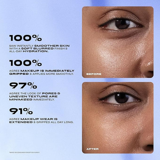 Milani Conceal + Perfect - Blur Out Smoothing Primer for Face before Makeup