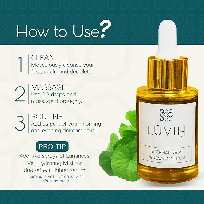 Anti-Aging Face Serum with Vitamin A, B, C & Bakuchiol β LUVIH Eternal Dew Hydrating & Plumping Treatment with Gotu Kola, Hibiscus & Lotus β For Wrinkles, Fine Lines & Mature Skin β 30 mL