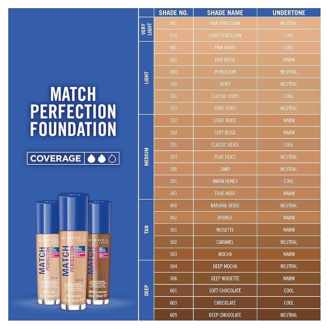 Rimmel London Match Perfection Spf20 300 Sand