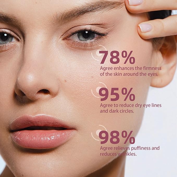 5% Caffeine Eye Cream & Under Eye Serum for Dark Circles and Puffiness Eye Care Eye Roller Serum with 360Β° Massage Ball Eye Treatment Serum Under Eye Roller Cream for Women Reduce Wrinkles Fine Lines