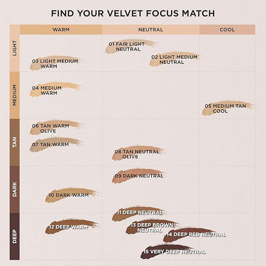 Absolute New York Velvet MFVF11 Deep Neutral Focus Powder Foundation | Talc-Free, 12H Long-Lasting, Lightweight