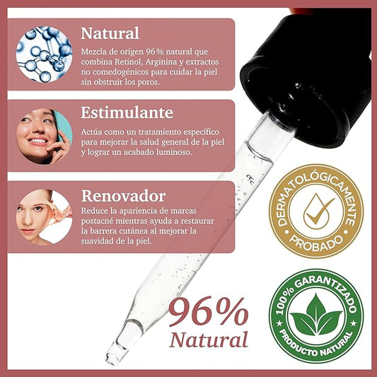 96% NATURAL RETINOL Facial Serum for Anti Aging Skin Care Targets Wrinkles Dark Spots Acne with Vitamin A E Arginine 30ml 1fl oz - Non-Greasy and Fast Absorbing Formula PURIFECT MADE IN USA