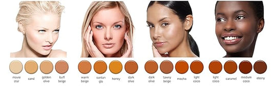 Airbrush Makeup - Bottle Choose Color (1/4oz Tropical Bronzer)