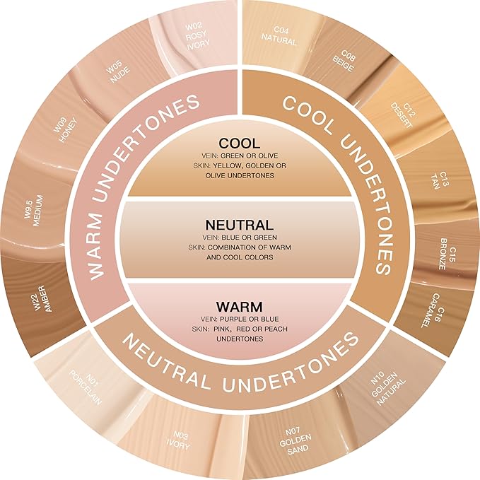 Oulac Foundation Make Up - Medium to High Coverage, Infused With Aloe Leaf and Vitamin E, Vegan, 30ml, Shade: Caramel 16