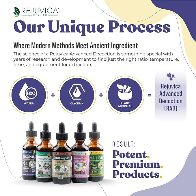 Natural Sleep-Aid with Valerian and Melatonin - All-Natural Liquid Formula for 2X Absorption - Magnesium, L-Theanine & More