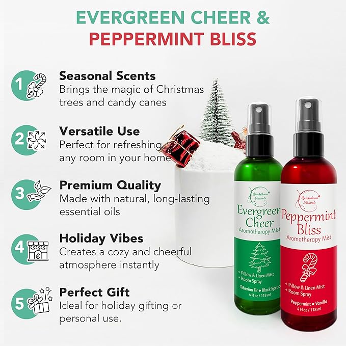 Holiday Aromatherapy Mist 2-Pack β Evergreen Cheer & Peppermint Bliss | Natural Air Freshener & Linen Mist | Perfect Christmas Room Spray & Stocking Stuffer