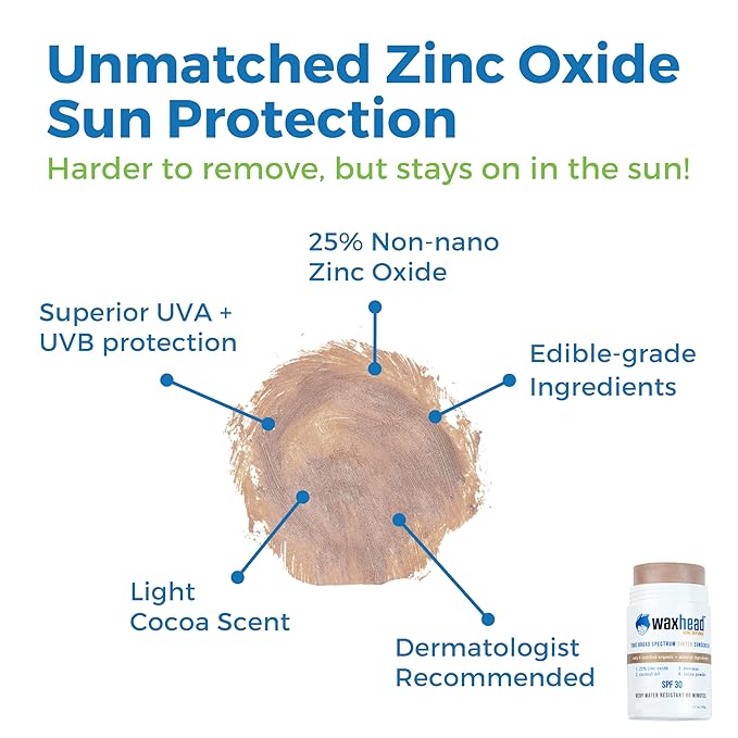 Waxhead Tinted Zinc Sunscreen Stick Face SPF 30 - Reef Safe Sunscreen, Tinted Zinc Oxide Stick Biodegradable, Waterproof, Skin Tone, Food-Grade, Non-Nano, Natural Non-Toxic Kids, Surfing (Tint, 3.7oz)