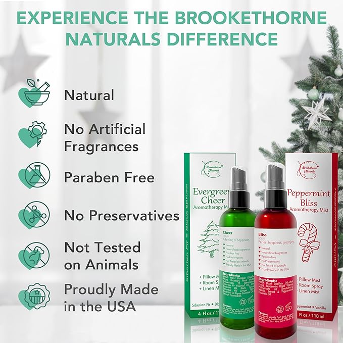 Holiday Aromatherapy Mist 2-Pack β Evergreen Cheer & Peppermint Bliss | Natural Air Freshener & Linen Mist | Perfect Christmas Room Spray & Stocking Stuffer
