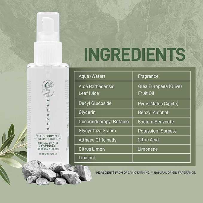 Face & Body Mist for Women - Women's Spray Lotion for Body & Hydrating Face Mist - Face Care & Facial Spray on Lotion for Very Dry Skin