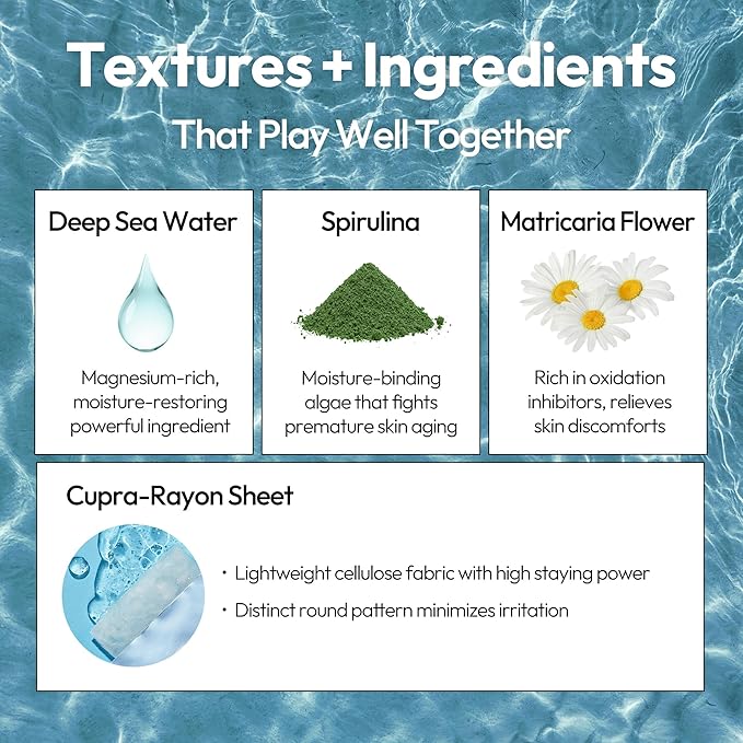 LAPCOS Aqua Sheet Mask, Hydrating Daily Face Mask with Seawater and Plankton Extract to Nourish Skin, Korean Beauty Favorite, 5-Pack