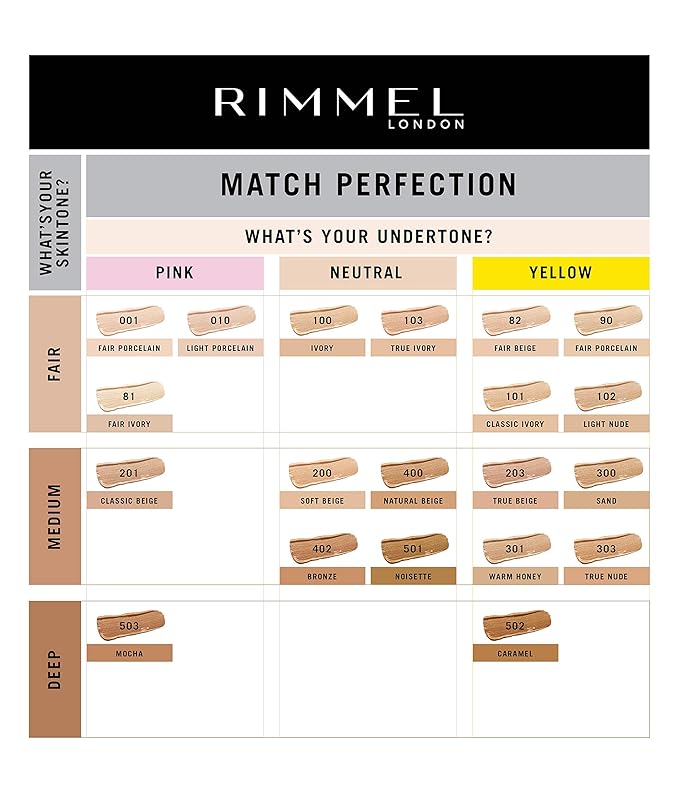 Rimmel London Match Perfection Spf20 300 Sand