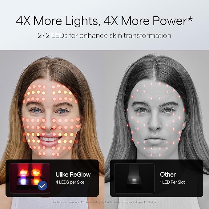 Ulike ReGlow LED Light Therapy Mask + Moisturizing Facial Mask for Most Skin Types, Red Light Therapy for Face, 4 Modes with Red, Blue, Yellow & Infrared Red Lights for Reduce Acne & Anti-Aging