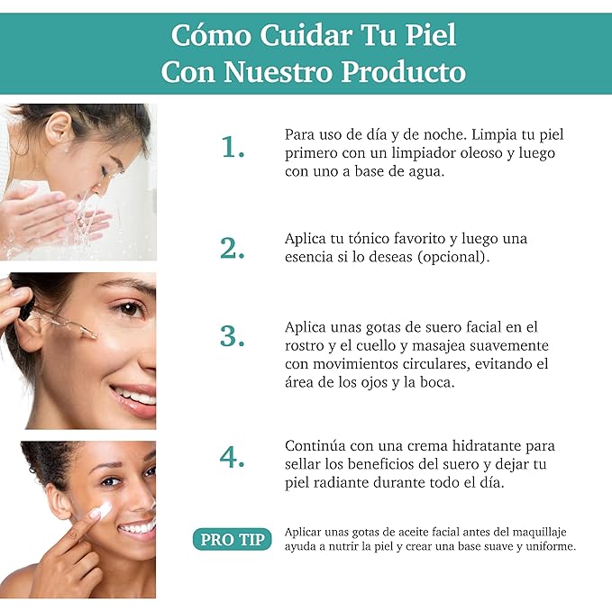 Made in USA Natural PURIFECT Facial Serums - 30 ml - Ceramide - Repair Dryness - Good for Dryness, Itching, and Inflammatory Skin - Fast Absorbing + Non Greased Formula