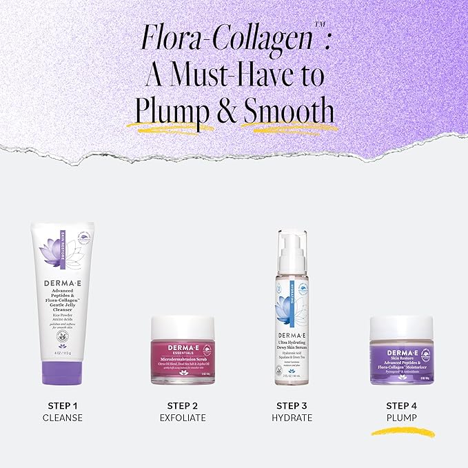 DERMA-E Advanced Peptides and Vegan Flora-Collagen Moisturizer β Double Action Collagen Face Cream with Peptide Complex β Intensely Hydrating Face Moisturizer for Lines, Wrinkles and Redness, 2 Oz