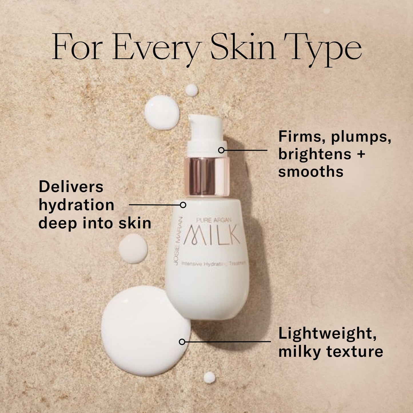 Josie Maran Argan Milk For All - 3-Piece Ritual Includes Intensive Hydrating Treatment, Accelerated Renewal Drops and Intense Hyration Night Cream (3 Count)