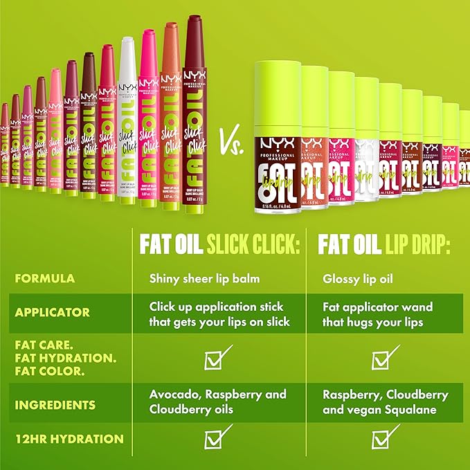 NYX PROFESSIONAL MAKEUP Fat Oil Slick Click, Lightweight, Buildable Pigmented Vegan Lip Balm - Profile Pic (Pink)
