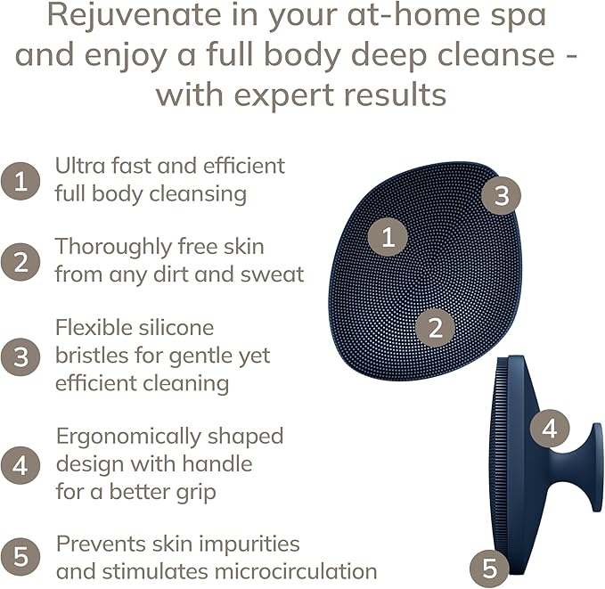 Body Brush | 4 in 1 | Cleansing Brush for The Entire Body | Professional Deep Cleaning | Soft Silicone Bristles | Ergonomic Two-Finger Design | Cleanses & Massages