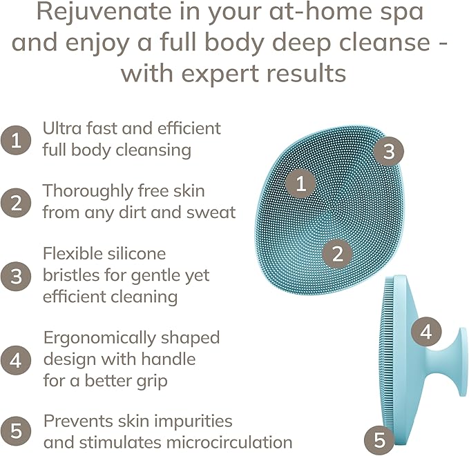 Body Brush | 4 in 1 | Cleansing Brush for The Entire Body | Professional Deep Cleaning | Soft Silicone Bristles | Ergonomic Two-Finger Design | Cleanses & Massages