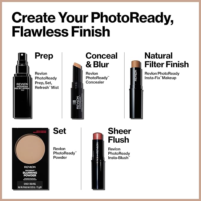 Revlon PhotoReady Blurring Face Powder Makeup, Longwear Medium-Full Coverage with Flawless Finish, Shine & Oil-Free, 001 Translucent, 0.25 oz