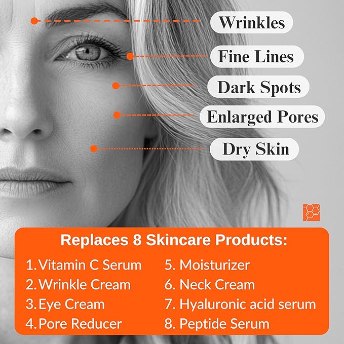 LeVaye Vitamin C Serum, Anti-Aging Face Serum β 15% Vitamin C, Ferulic Acid, Niacinamide, Hyaluronic Acid, Peptides, Ceramides β Targets Wrinkles, Fine Lines, Dark Spots, Enlarged Pores, Dry Skin