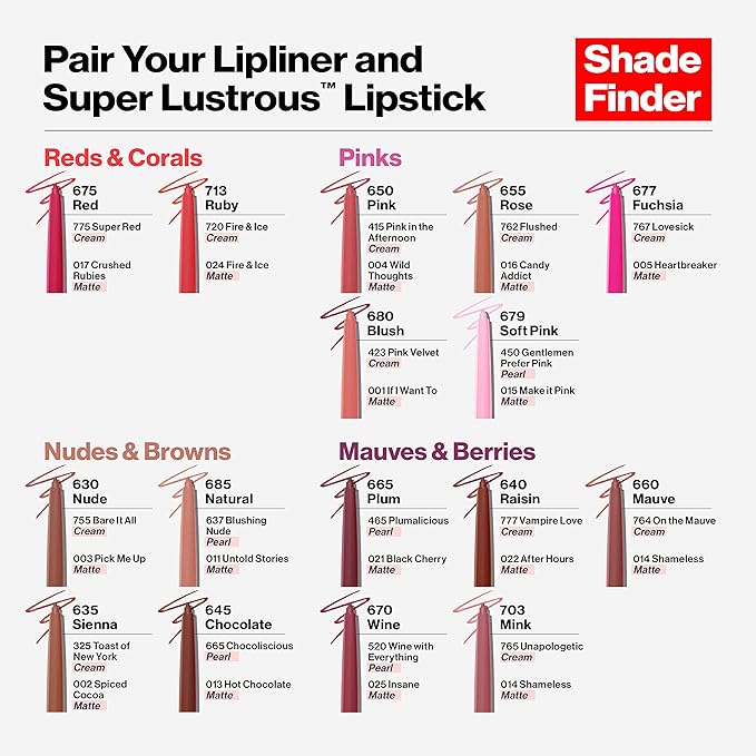 Revlon Colorstay Lip Liner Makeup with Built-In Sharpener, Longwear Rich Colors, Smooth Application, 679 Soft Pink, 0.01 oz