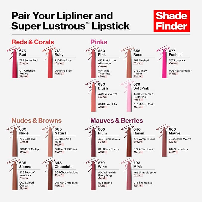 REVLON Lip Liner, Colorstay Face Makeup with Built-in-Sharpener, Longwear Rich Lip Colors, Smooth Application, 713 Ruby (Pack of 2)