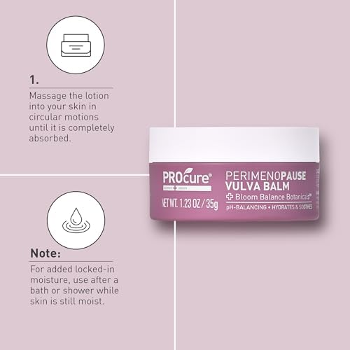 Procure Perimenopause Vulva Balm