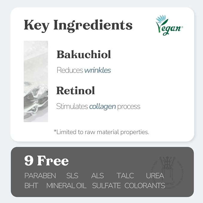 Bakuchiol Anti-Wrinkle Ampoule Eye Patch, 60 Patches, Under Eye Patches for Puffy Eyes and Dark Circles with Bakuchiol and Retinol, Korean Skin Care