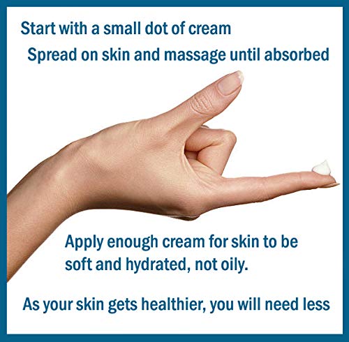 Anti-Aging Face Cream & Anti-Wrinkle Eye Serum Mini Skin Care Set - Natural Hydrating Face Cream, Eye Serum for Normal/Dry Skin - Reduce Fine Lines, Firm, Clear Skin Tone - 1.5 Oz/.5 Oz