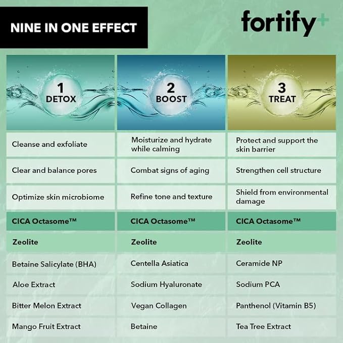 9-in-1 Korean Under Eye Pads with Zeolite - Anti Dark Circles & Puffy Eyes Treatment, Dermatologist Tested - Hydrating & Anti-Aging Eye Patches - Natural Clean Beauty - 5 Pairs