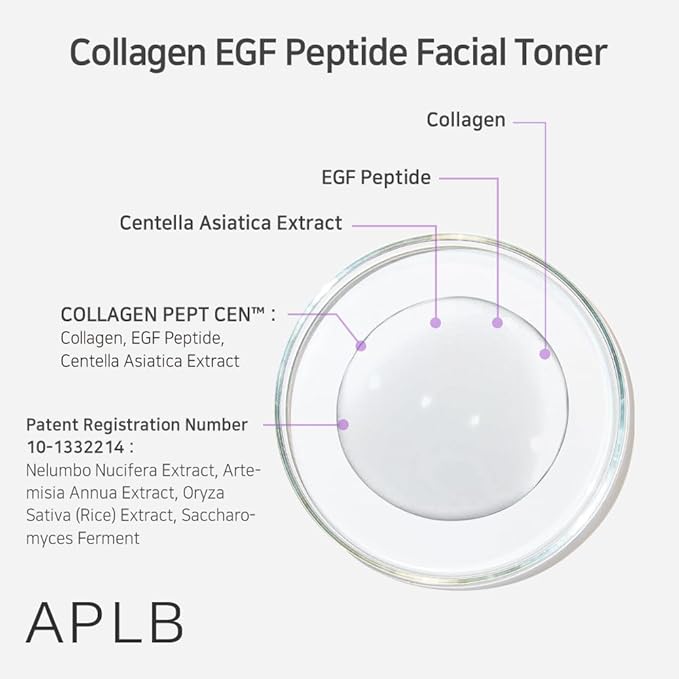 APLB Collagen EGF Peptide Facial Toner | Collagen PEPT CEN™ 19.8% 5.41 FL.OZ/Korean Skincare, Elasticity Care, Replenishing Moisture, Revitalize for Gentle and Improve Skin Texture