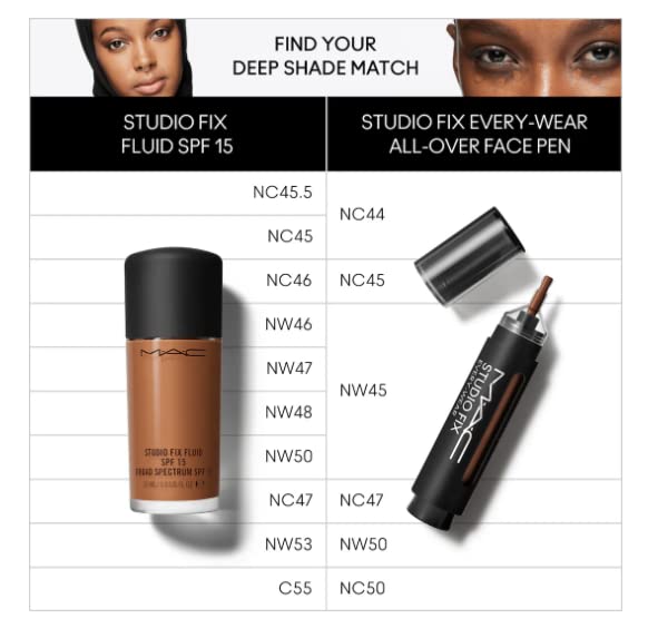 Mac Studio Fix Every Wear All Over Face Pen NC44