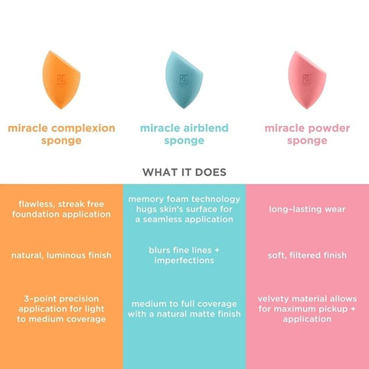 Real Techniques 6 Pack Assorted Makeup Blending Sponges, 3 Miracle Makeup Sponges, For Blending, Baking, And Setting, Use With Foundation & Powder, Dewy or Matte Finish, Cruelty-Free