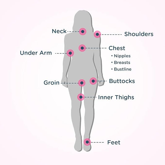 Body Glide For Her Anti Chafe Balm | Chafing stick with added emollients | Great for dry, sensitive skin and/or sensitive areas | Use on chest, bra, butt, groin, arm, and thigh chafing | 0.8oz